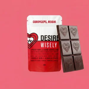 DESIRE - Wisely Wellness